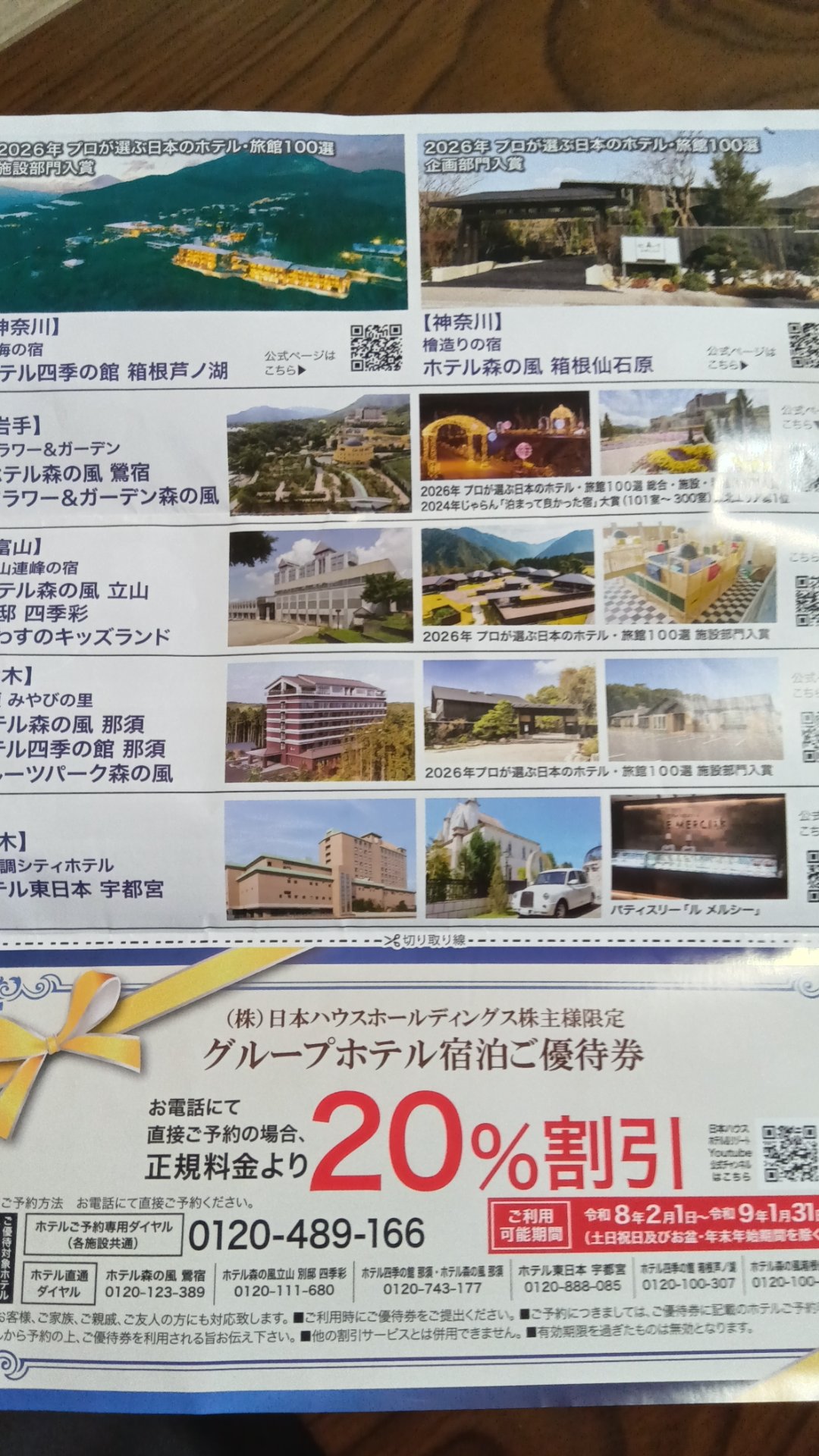 優待画像