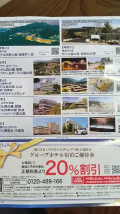 優待画像