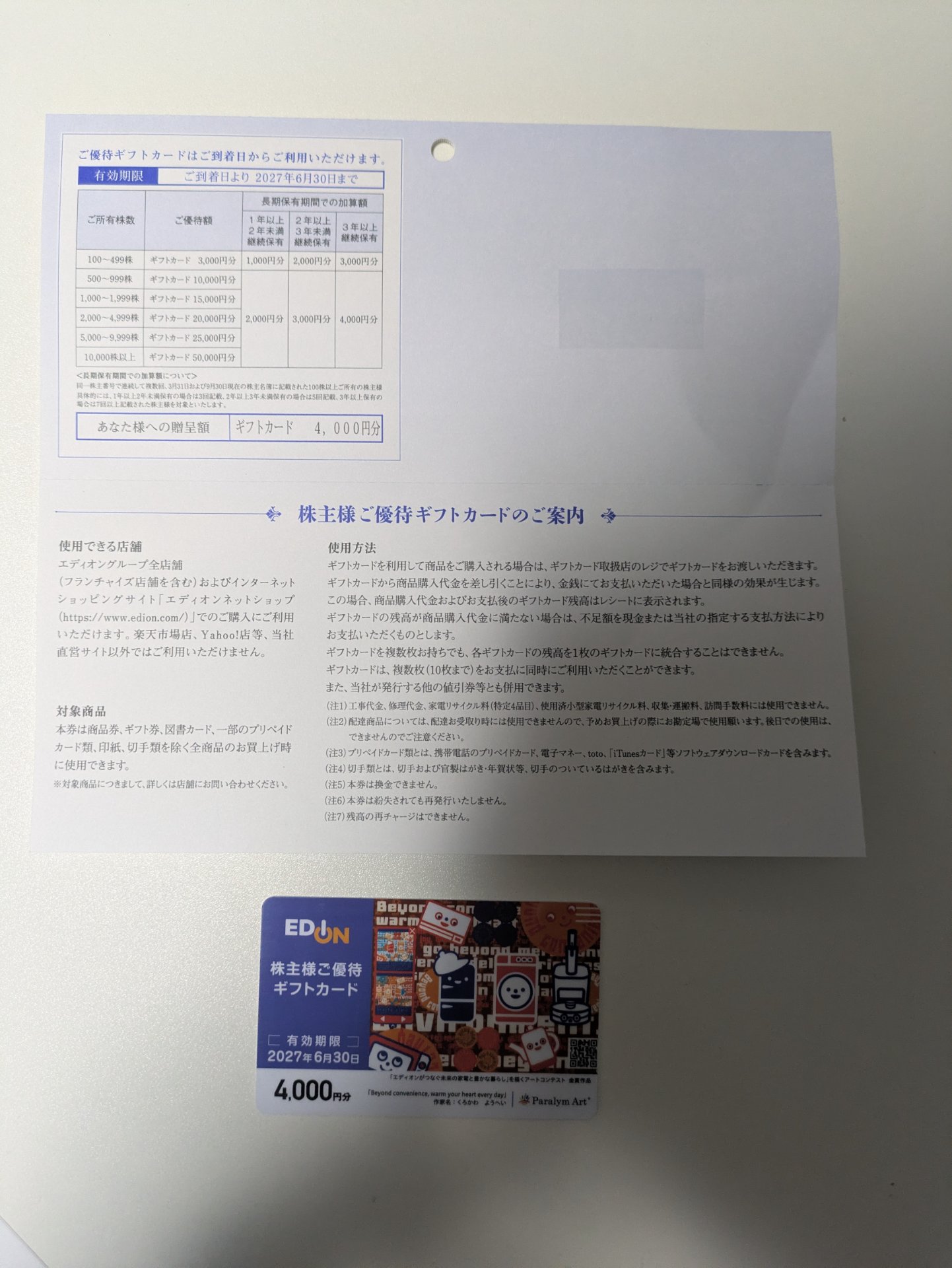 優待画像