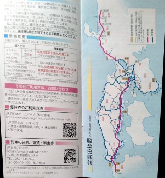 優待画像