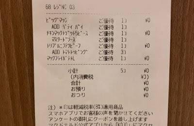 優待画像
